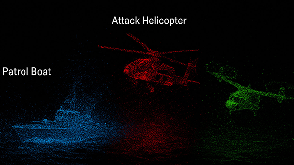 Brain's Blueprint AI Architecture