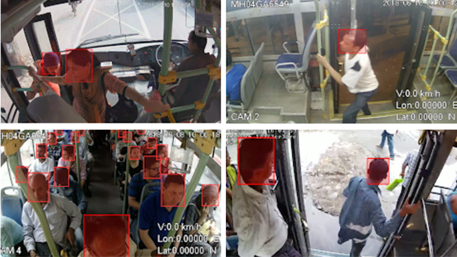 Bus Monitoring