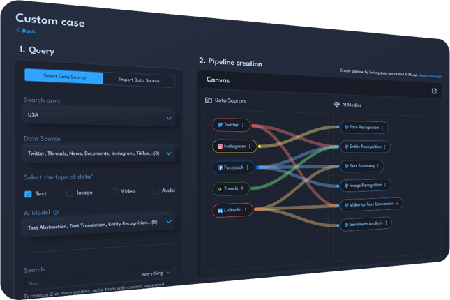 Social Media Monitoring
